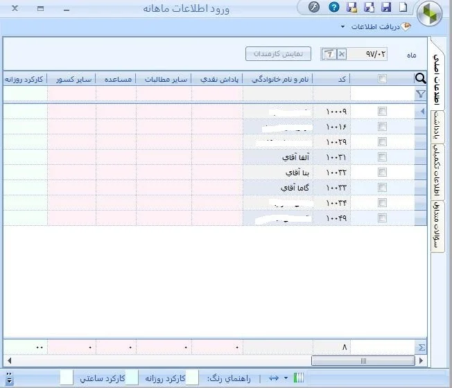 ثبت اطلاعات ماهانه در سیستم حقوق و دستمزد سپیدار