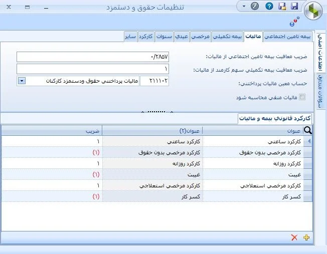 تنظیمات مالیات حقوق در سپیدار